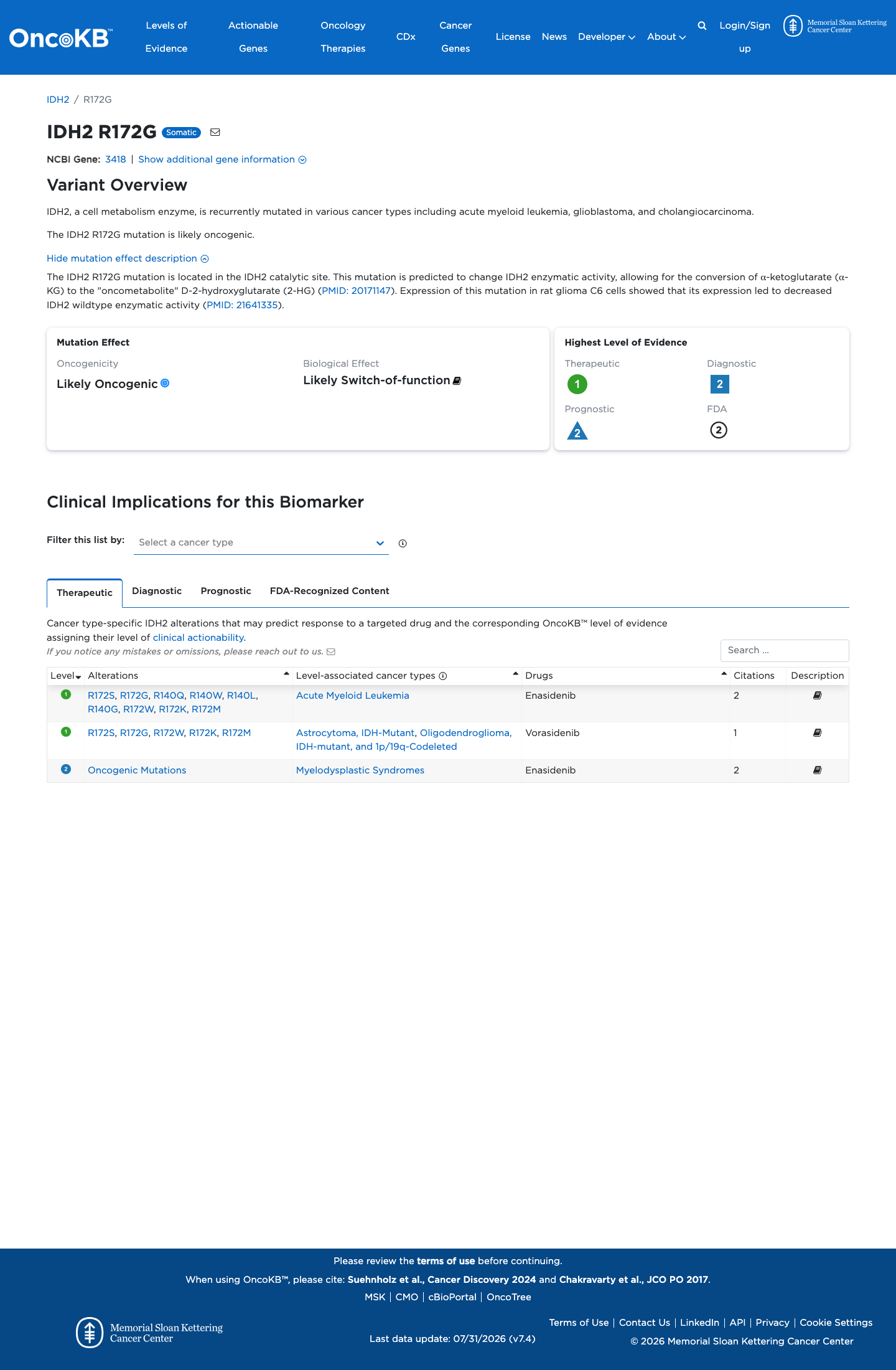 Functional / OncoKB screenshot