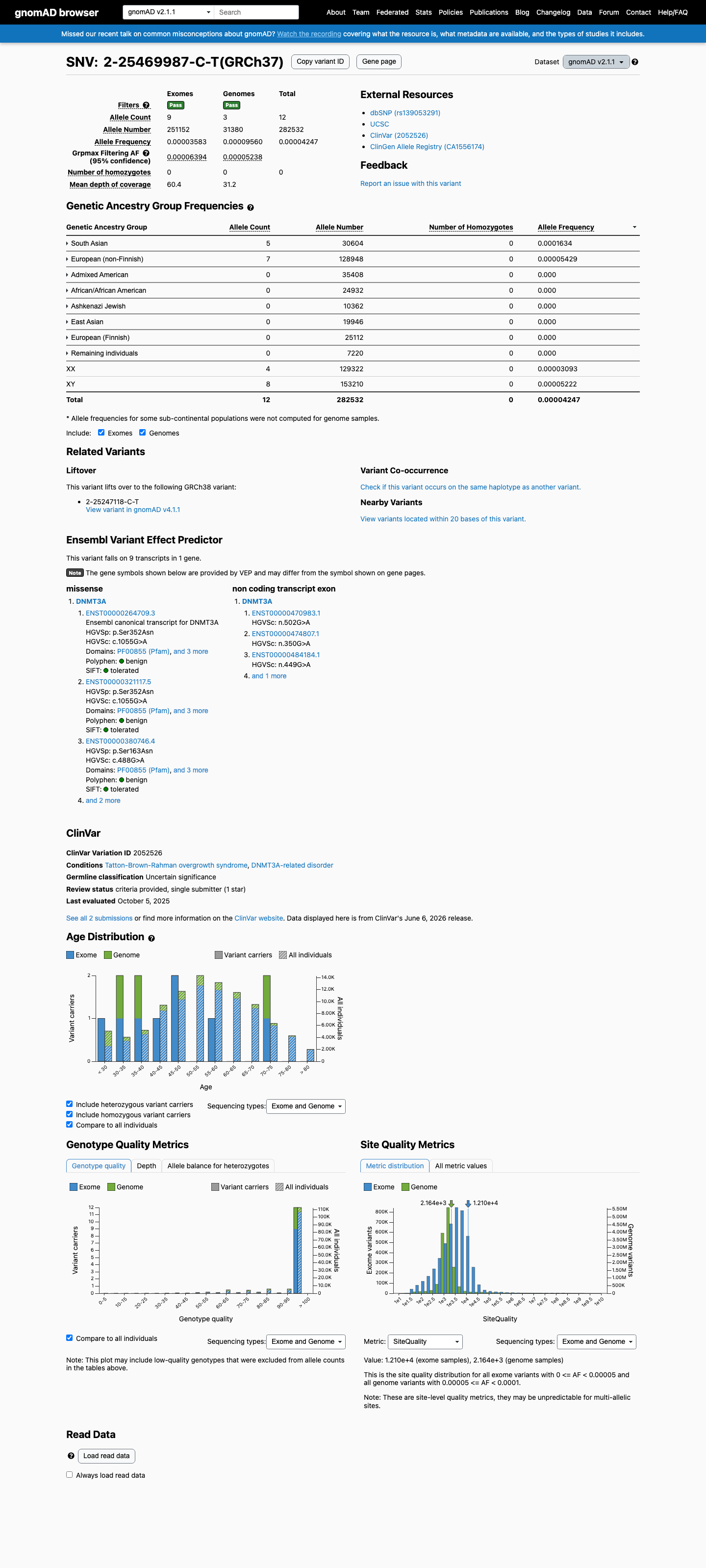 gnomAD v2.1 screenshot