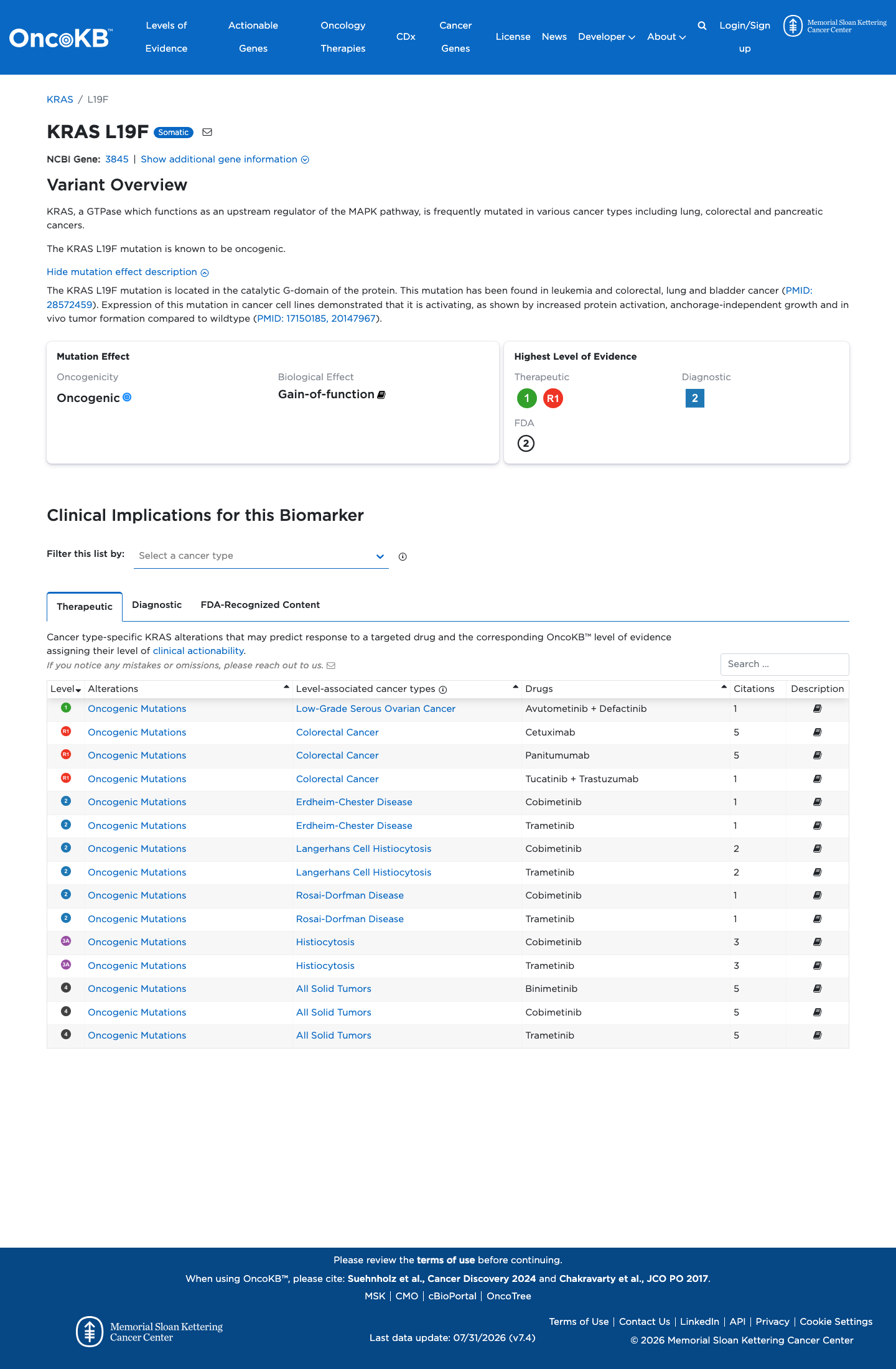 Functional / OncoKB screenshot