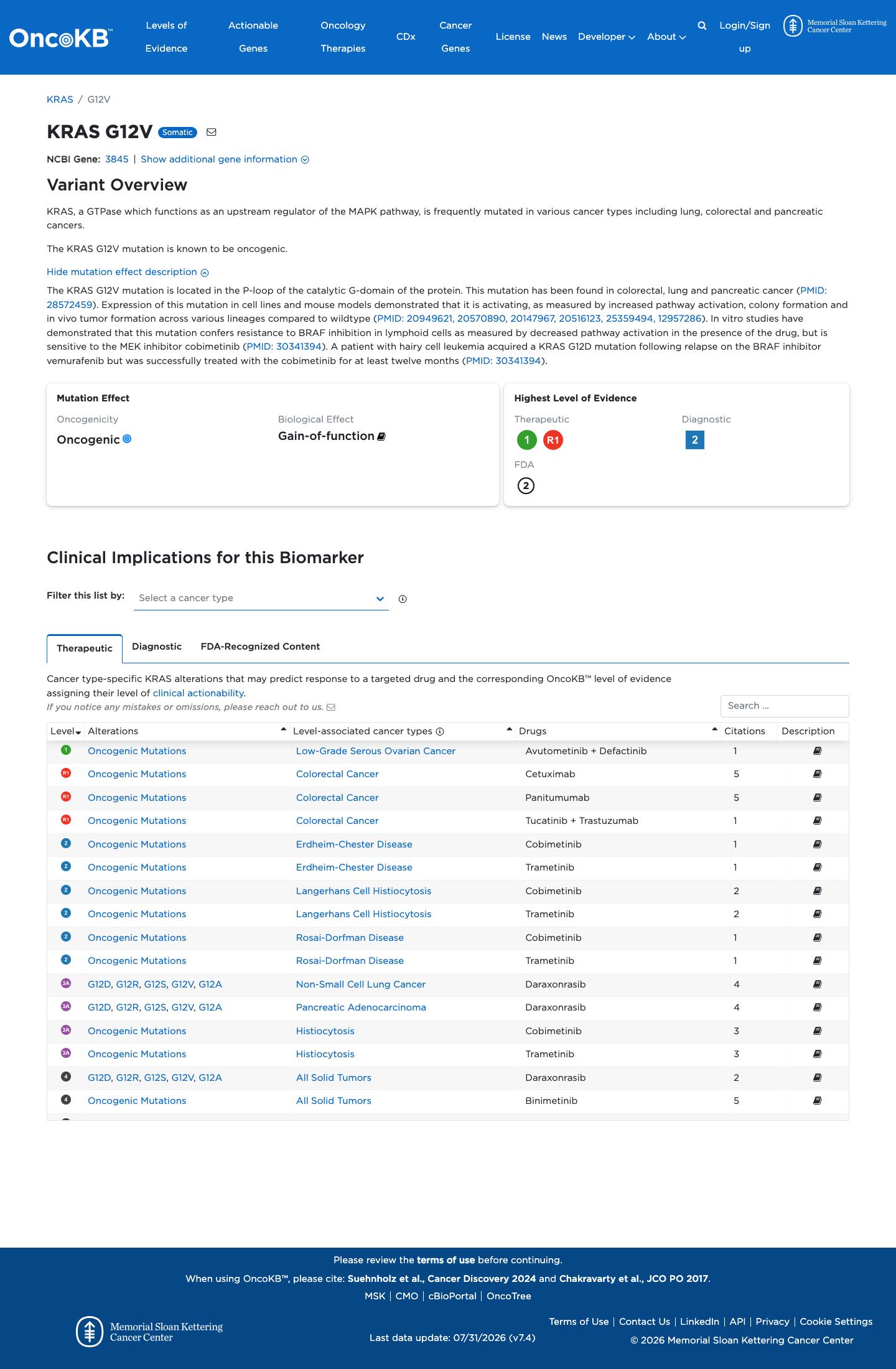Functional / OncoKB screenshot