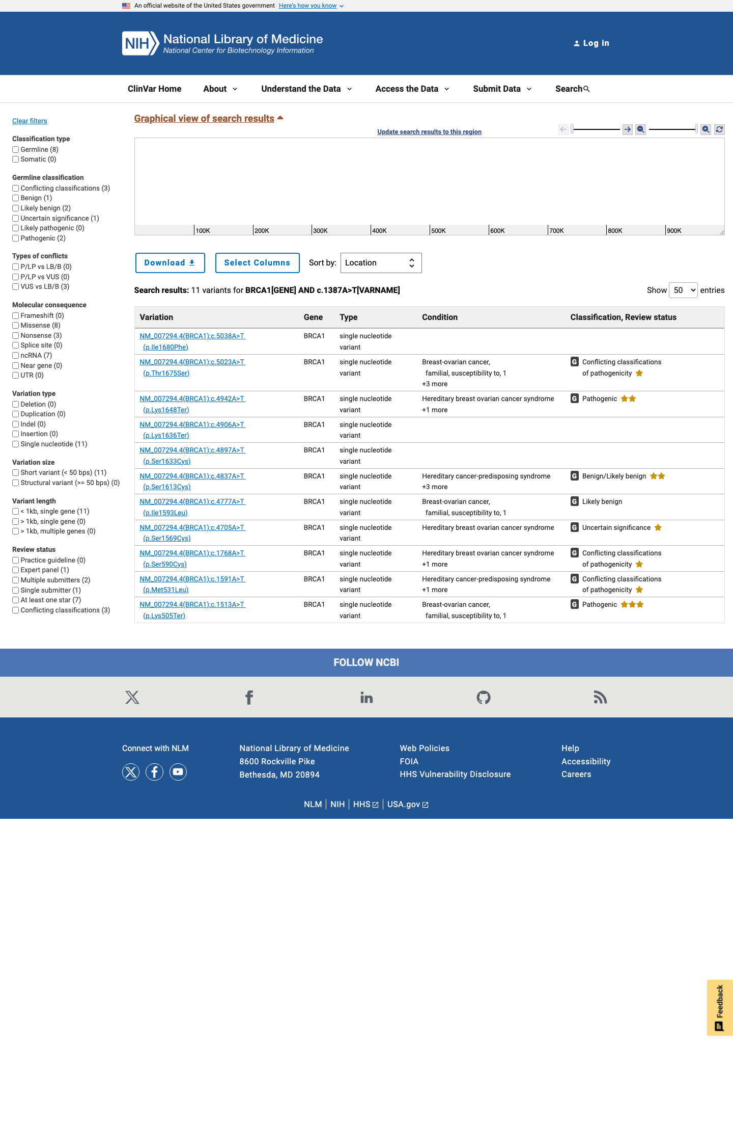 ClinVar screenshot