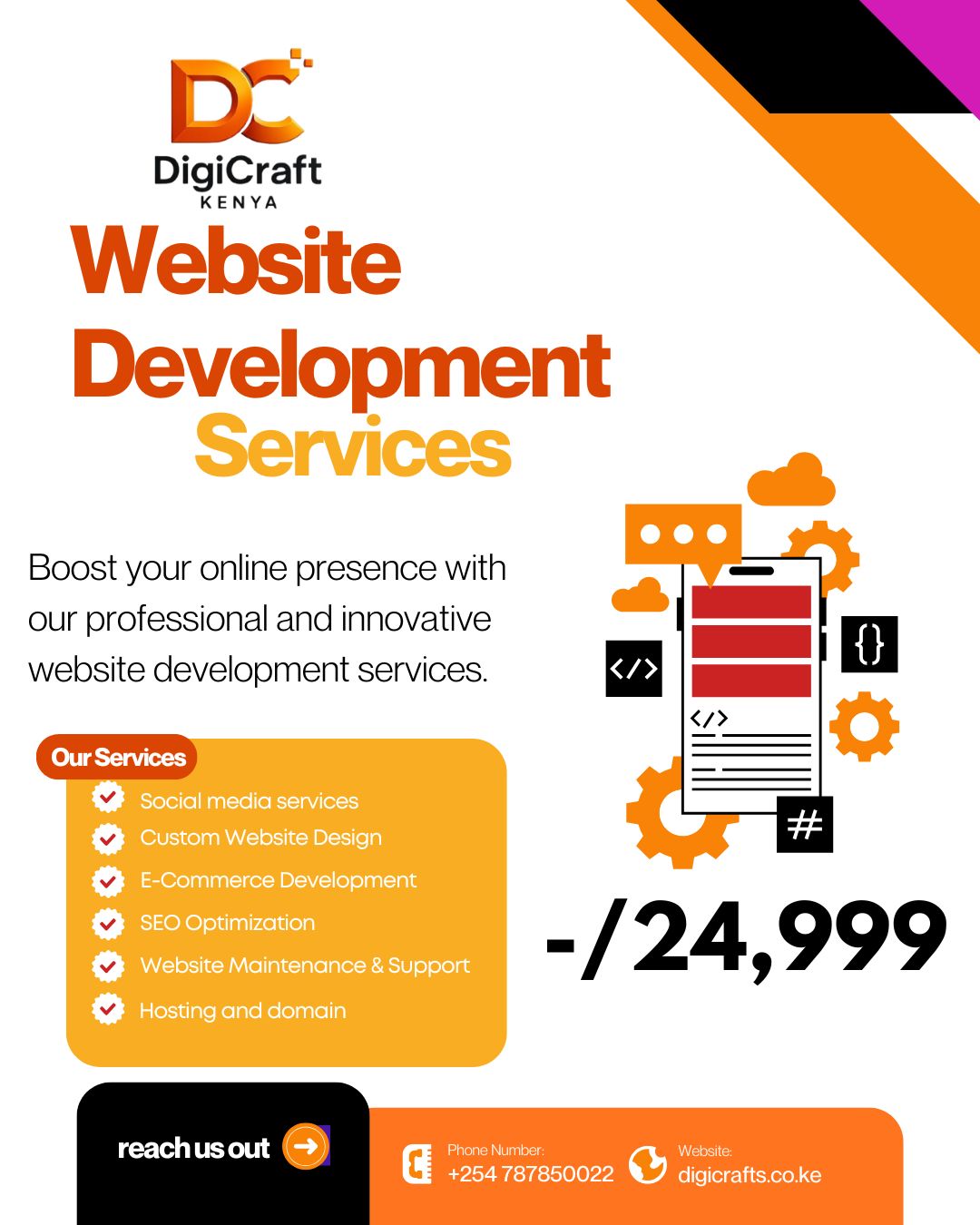 Website Development services