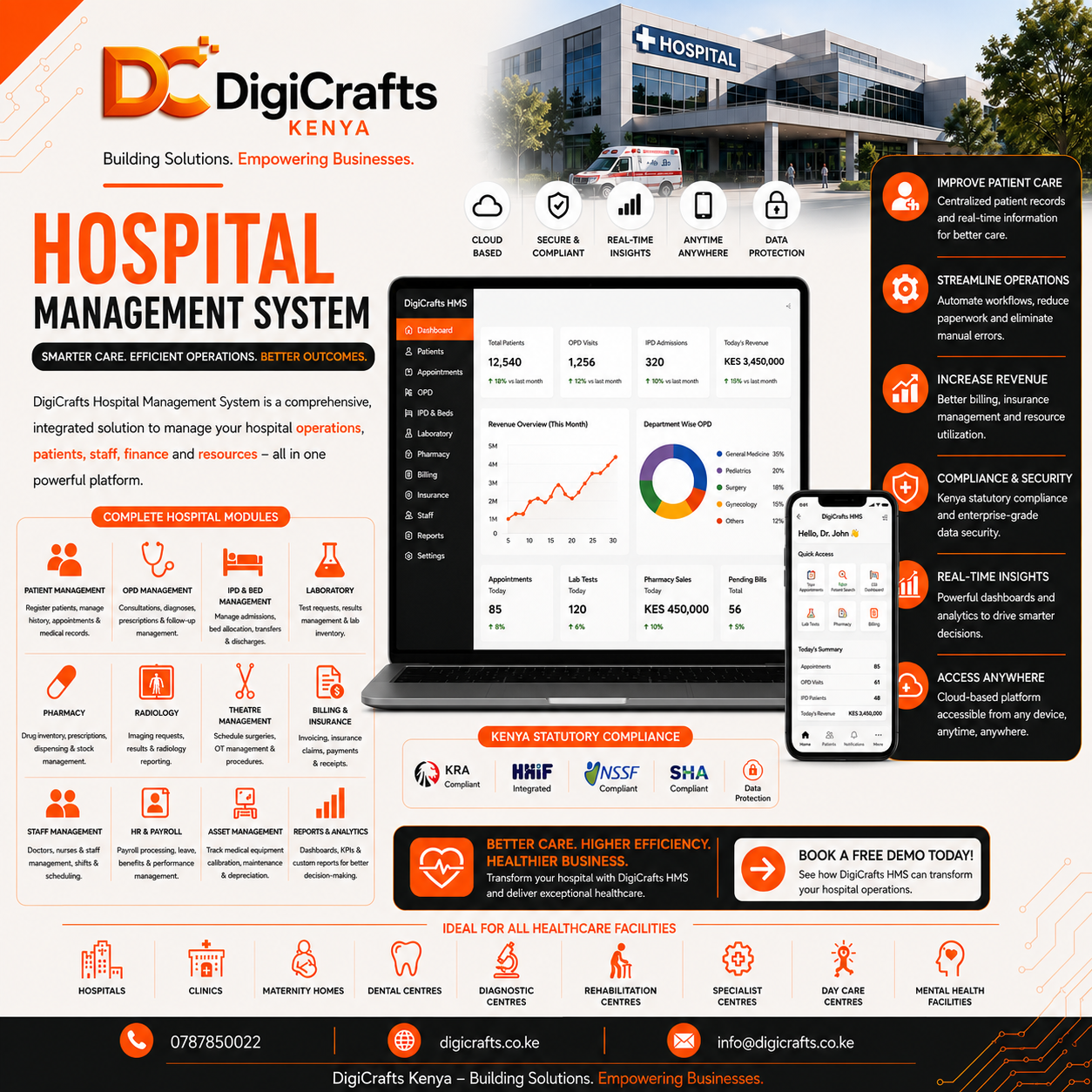 Hospital Management System