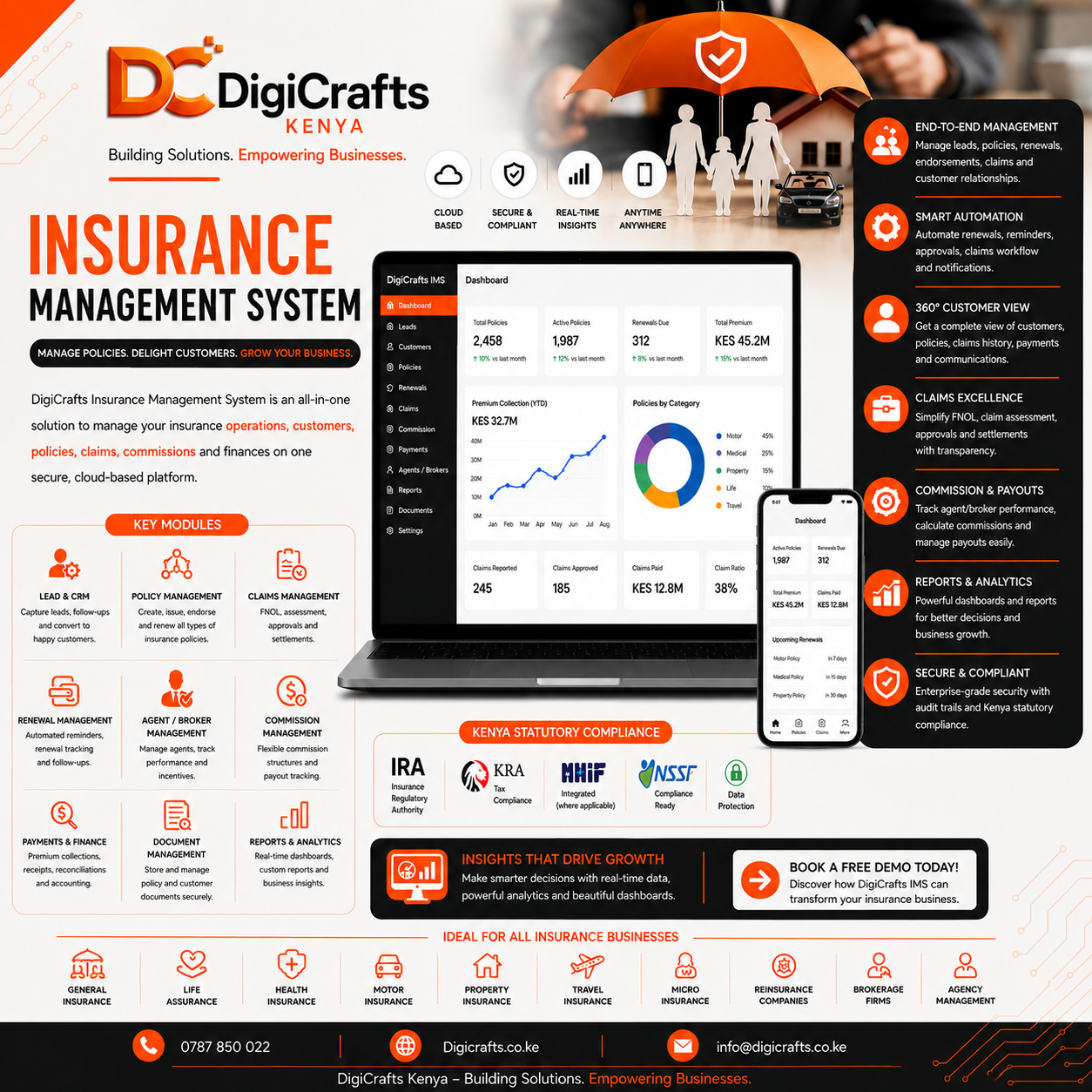 Insurance Management System
