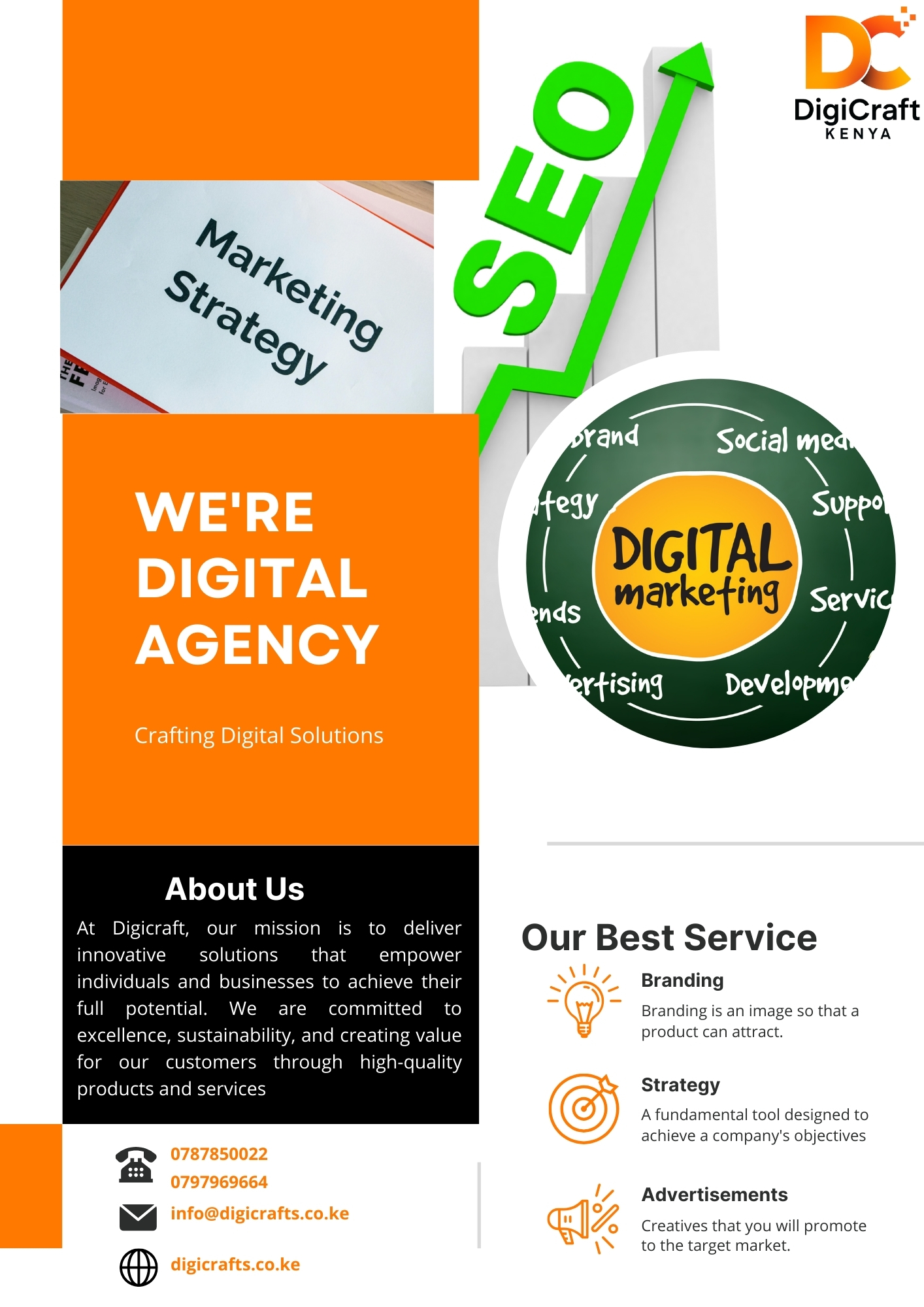 SOCIAL MEDIA MARKETING