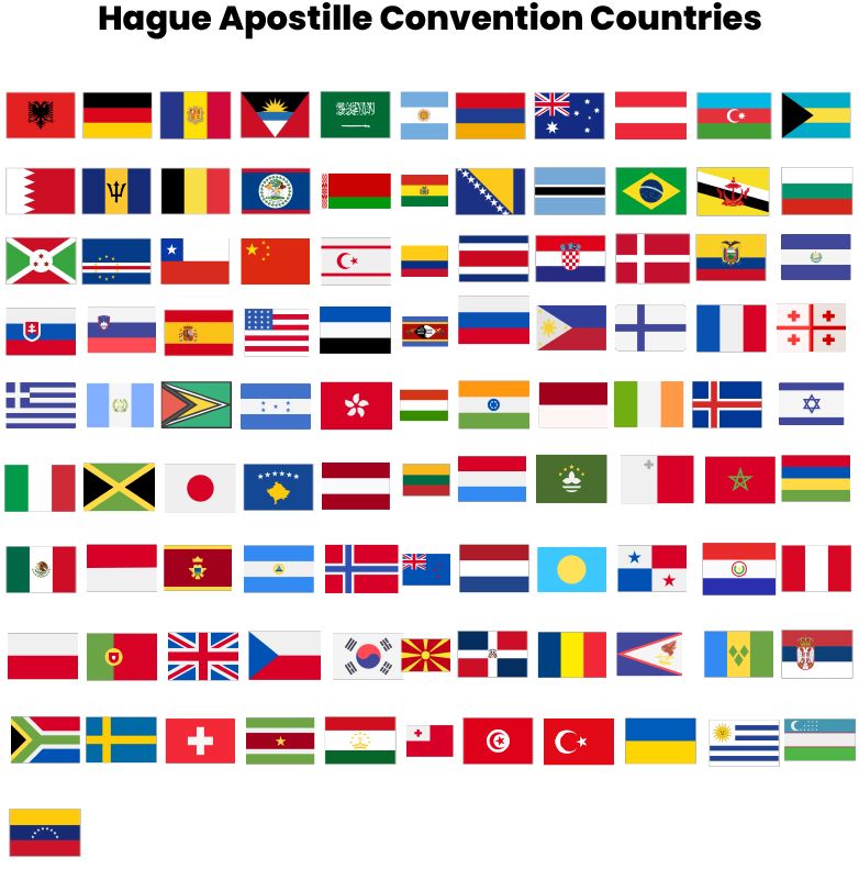 Hague apostille convention member countries