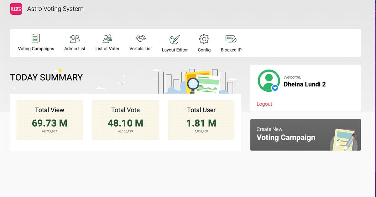 Project Astro Voting System Slide 4