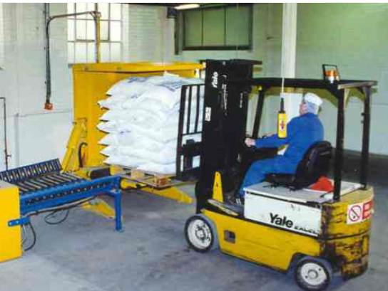 An infographic or chart showing the return on investment (ROI) of a pallet changing machine
