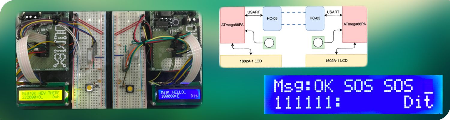 Embedded Systems ECE:3360