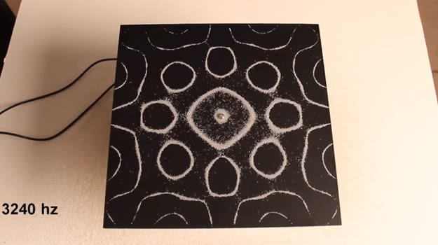 Chladni Plate (Geek.com)
