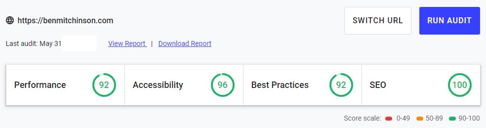 My lighthouse score - May 2019