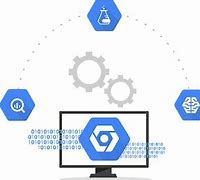 Google Cloud Healthcare API
