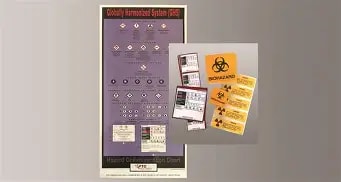 Labelmaster OSHA Compliance Kit