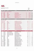 VelocityEHS Incident Management