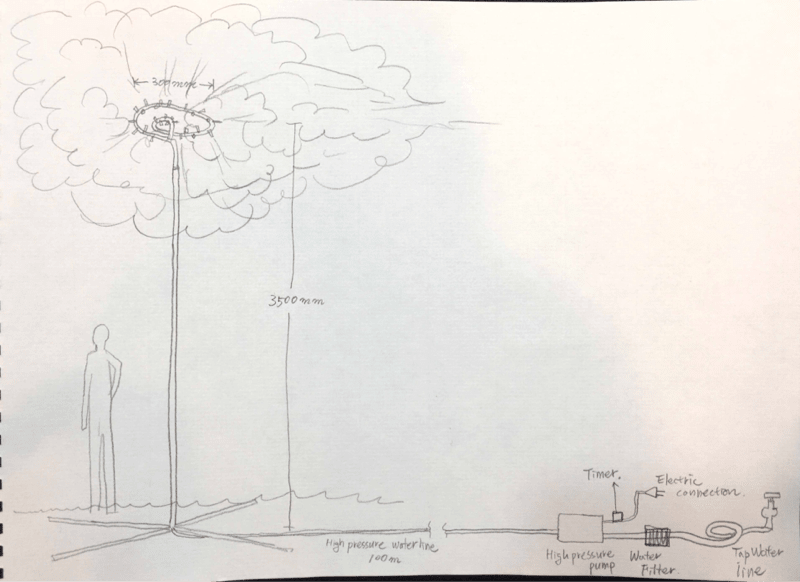 terrestrial-assemblage/feature/Han_Seok_Hyun_ontgx5