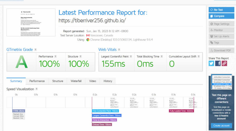 A sample of a GTmetrix report