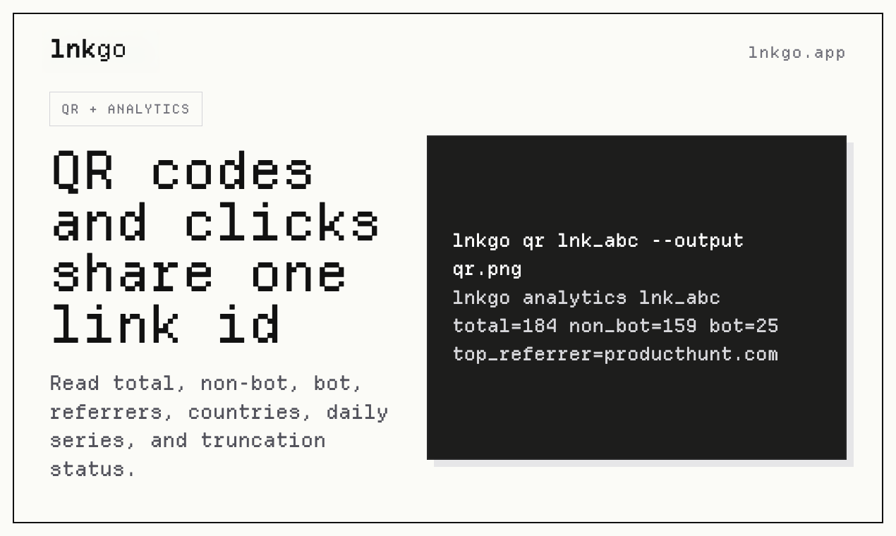 Lnkgo screenshot