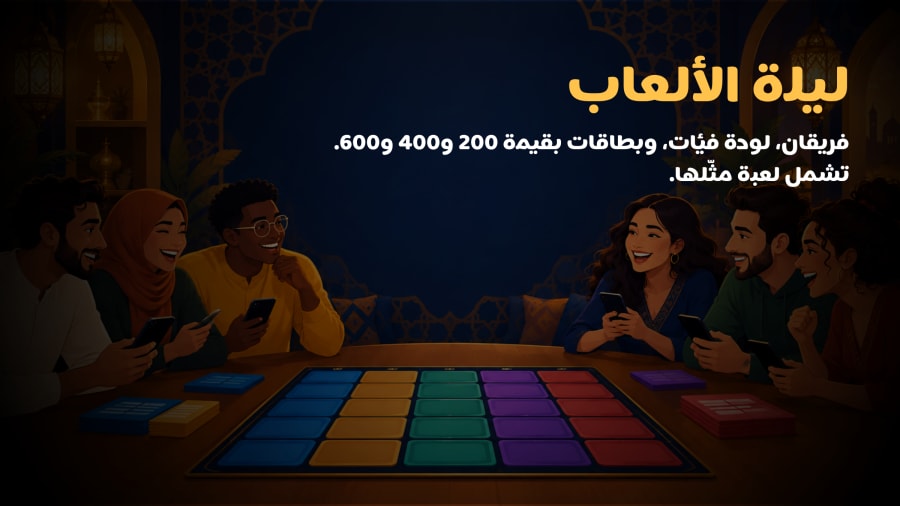 ليلة اللعب. فريقين ولوحة فئات وخانات بـ ٢٠٠ و٤٠٠ و٦٠٠. وفيها مثّلها.
