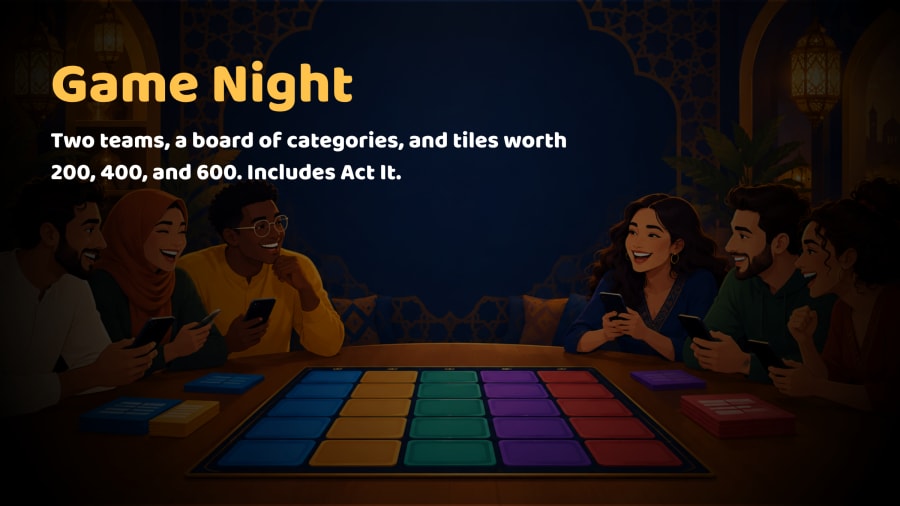 Game Night. Two teams, a board of categories, and tiles worth 200, 400 and 600. Includes Act It.