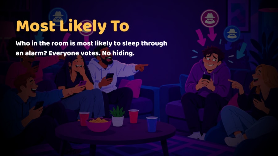Most Likely To. Who in the room is most likely to sleep through three alarms? Everyone votes in secret. No hiding from the result.