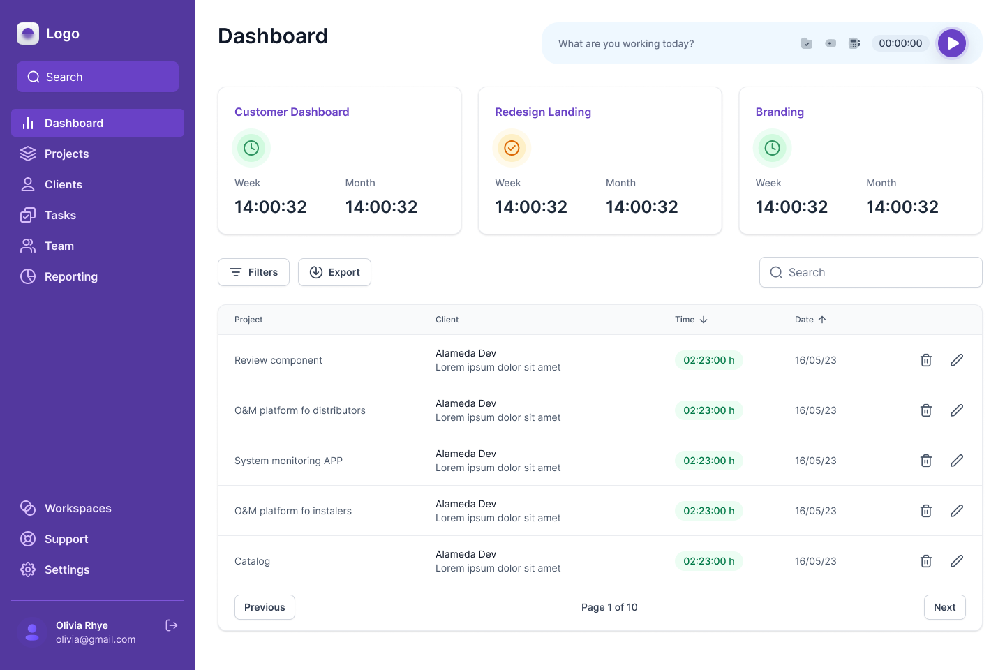 Team Manager dashboard 