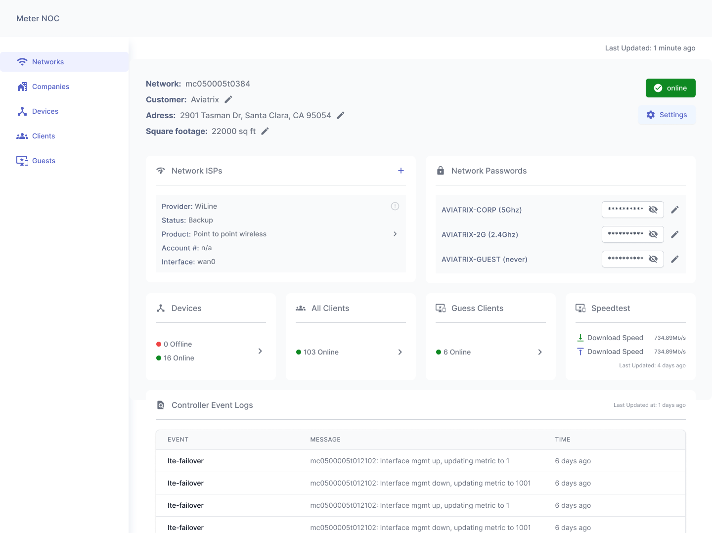 devices configuration dashboard