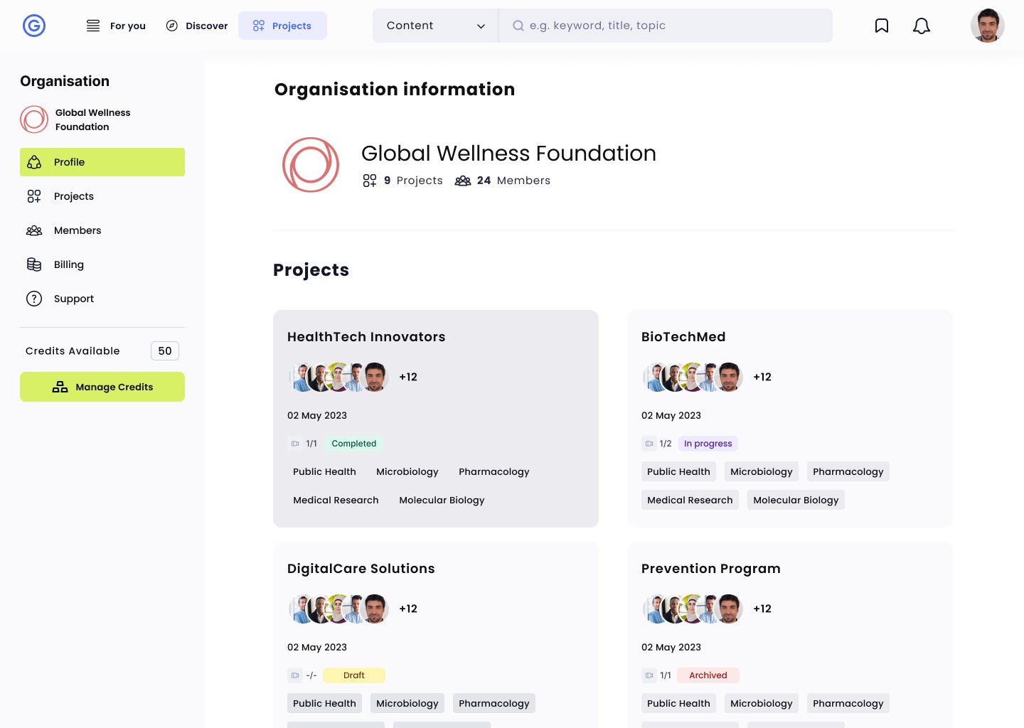 Organizaion index view