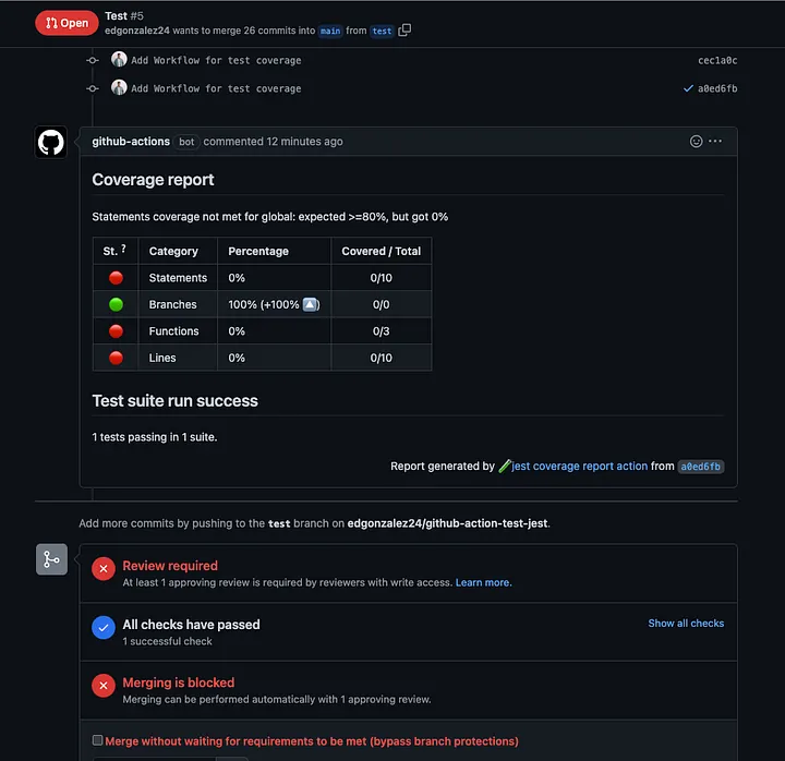Pull request