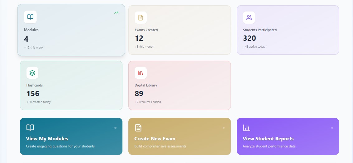 Your Medical Study Track — 