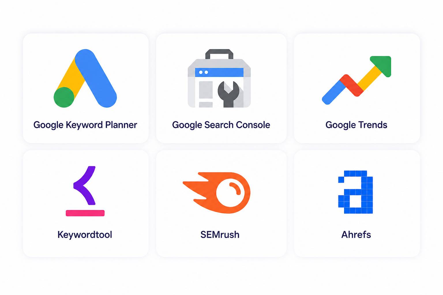 Công cụ nghiên cứu từ khóa SEO Google Keyword Planner Ahrefs SEMrush Search Console