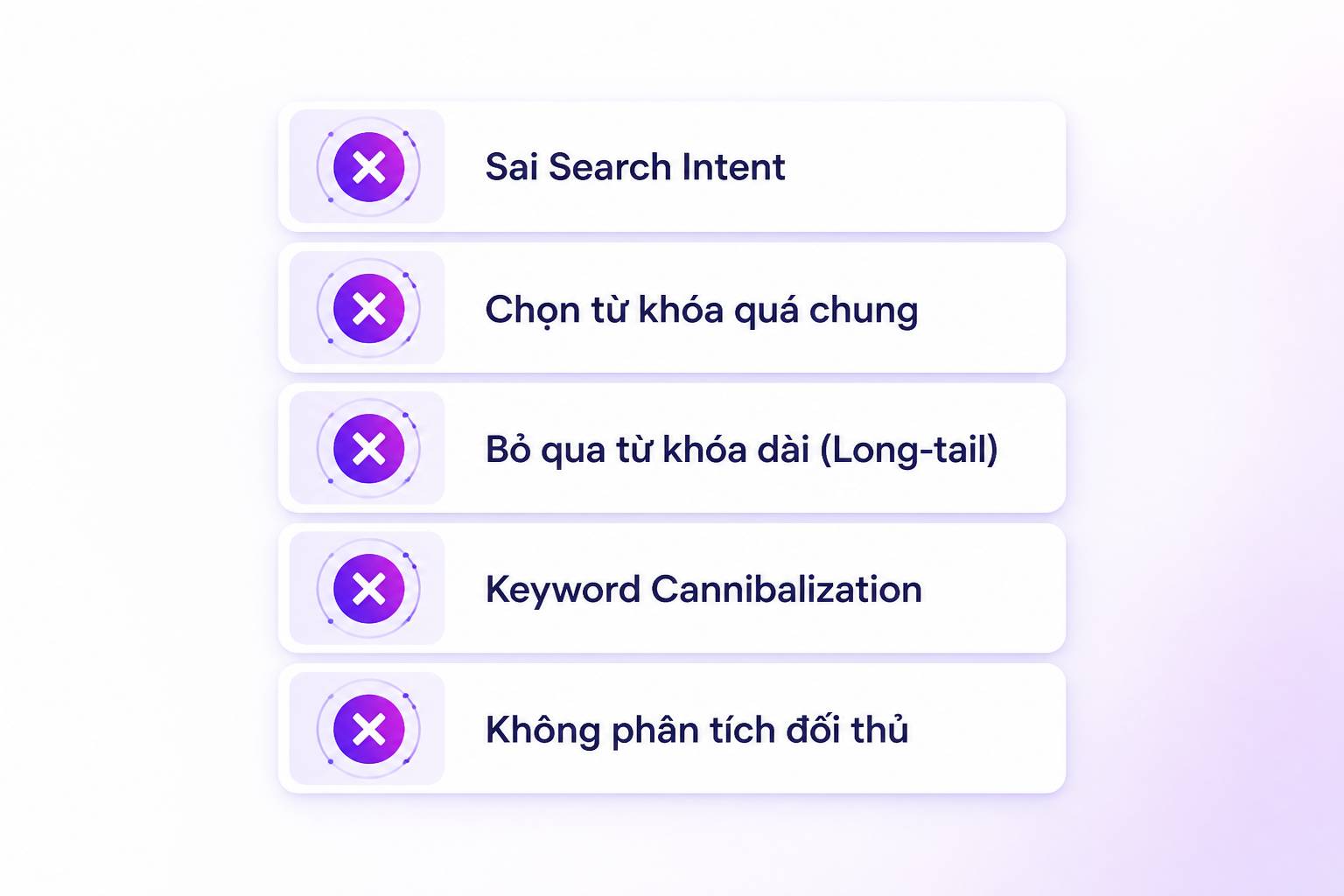 Lỗi thường gặp nghiên cứu từ khóa SEO sai search intent keyword cannibalization