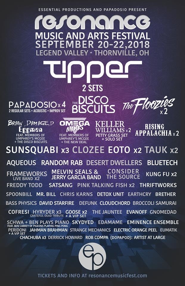 Resonance Music & Arts Festival Announces 2018 Lineup Additions