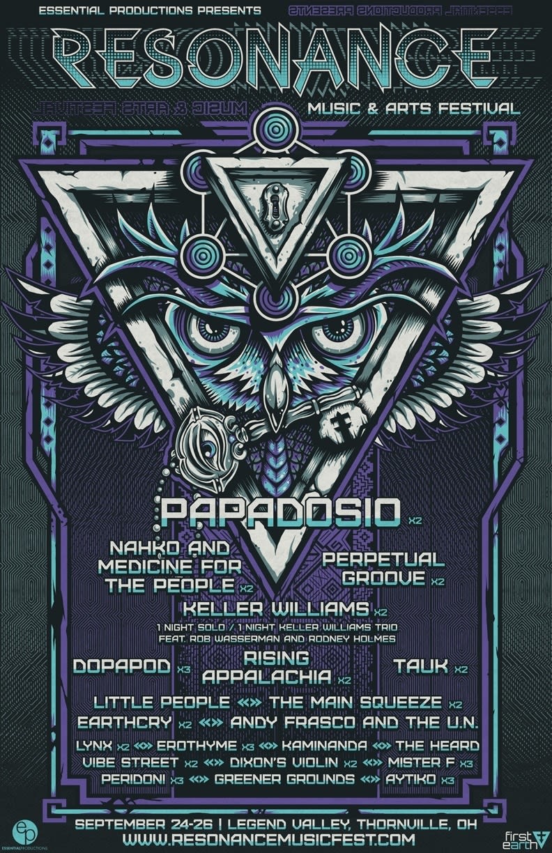 Resonance 2015 Poster