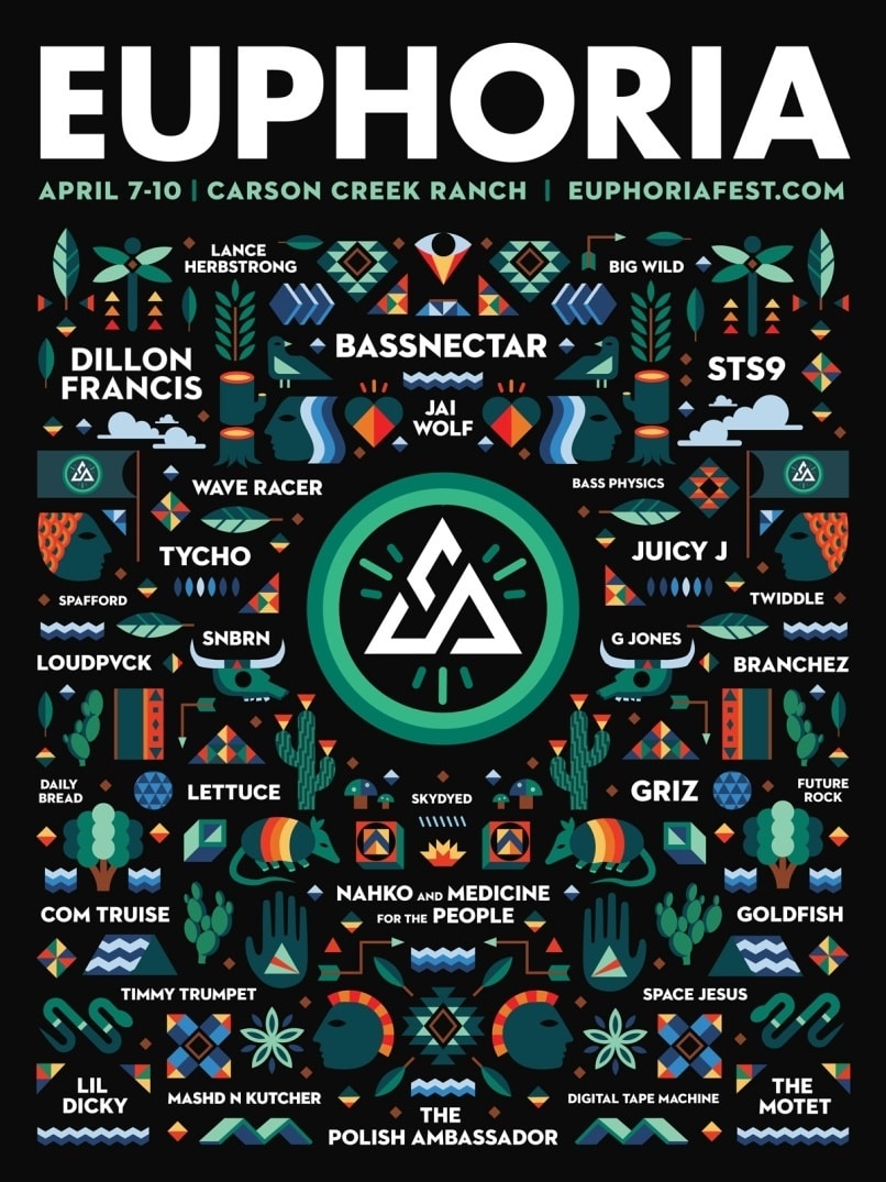 Euphoira Phase 1 Poster