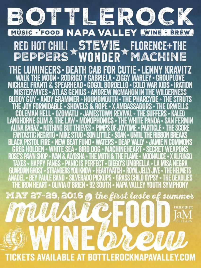 BottleRock 2016 Poster