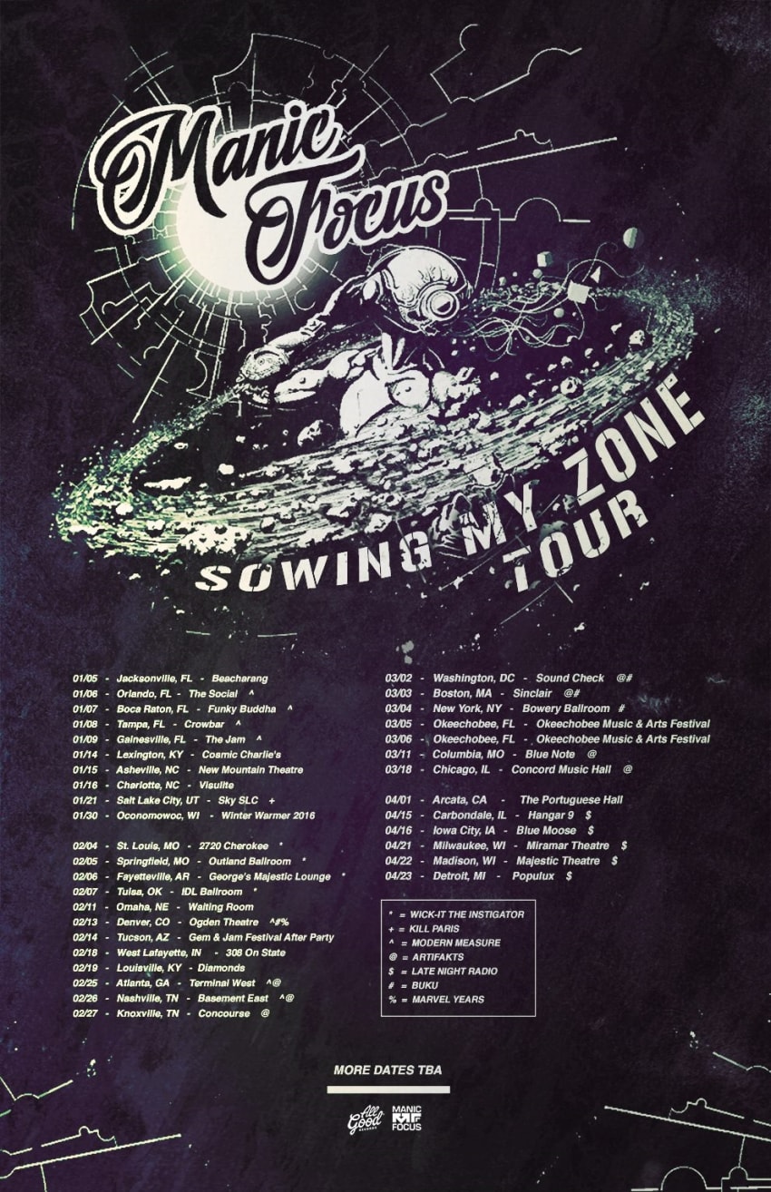 Manic Focus Tour Poster