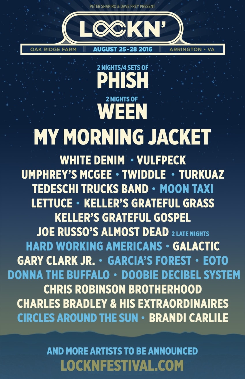 lockn324 admat