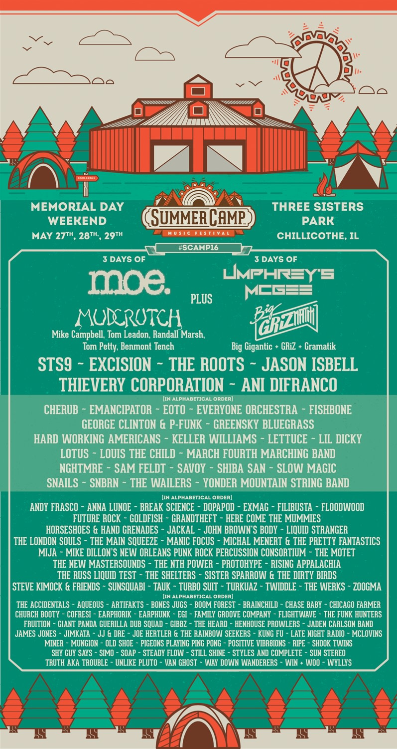 Summer Camp Music Festival Announces Lineup Additions