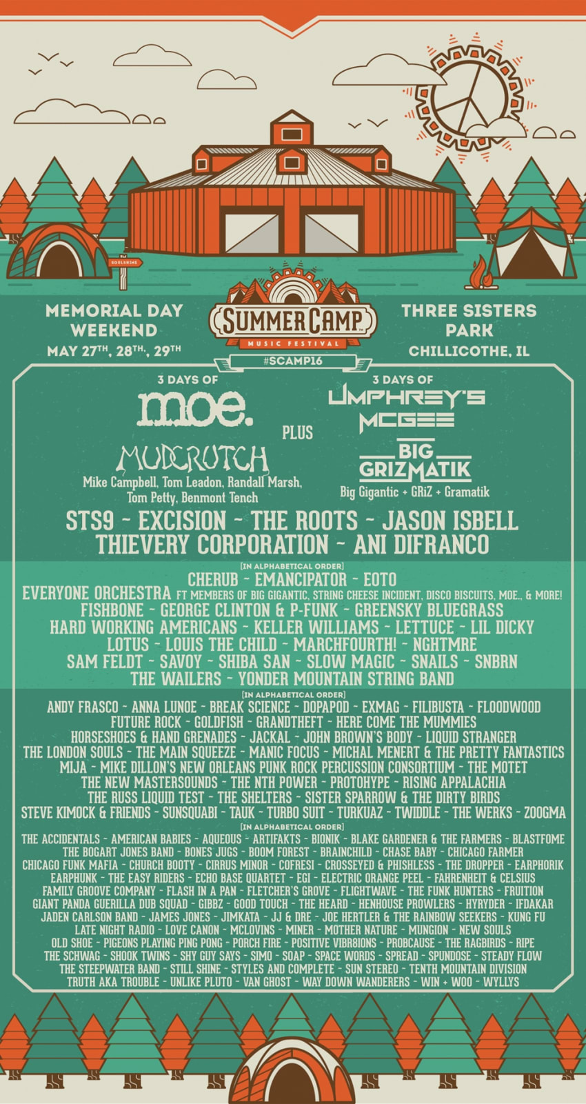 Summer Camp Final Full-Lineup-4th-Round