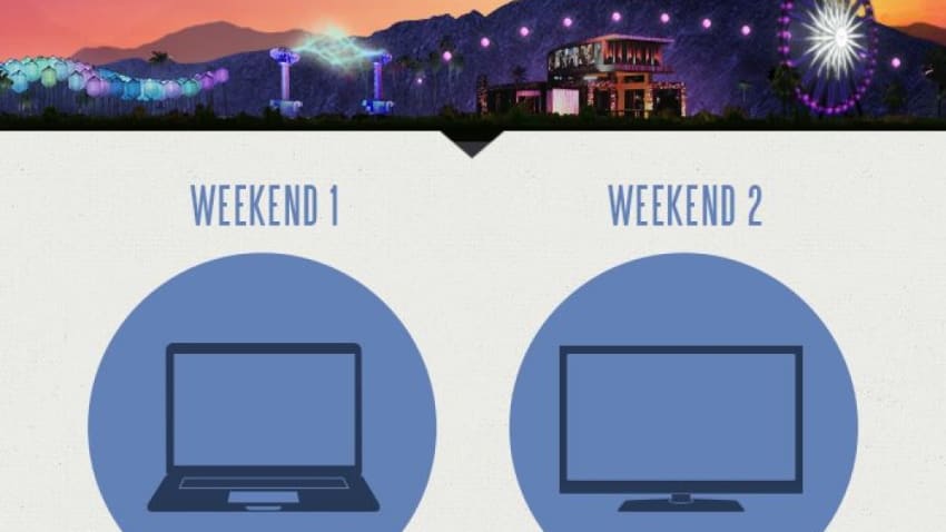 Couch Tour Alert Coachella 2014 Webcast