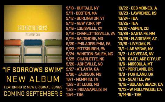 Tour Dates | Greensky Bluegrass Fall Tour