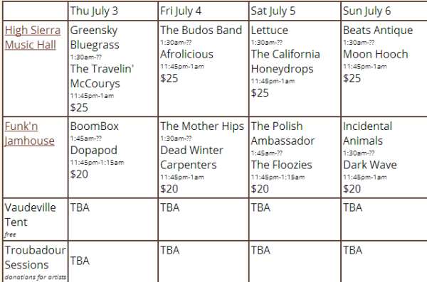 High Sierra Music Festival Announces Late Nights