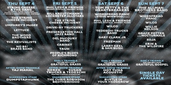 Kreutzmann & Locknstep Allstars Replace Furthur At Lockn'