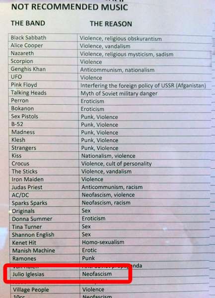 List Of Bands Banned From Soviet Radio Surfaces