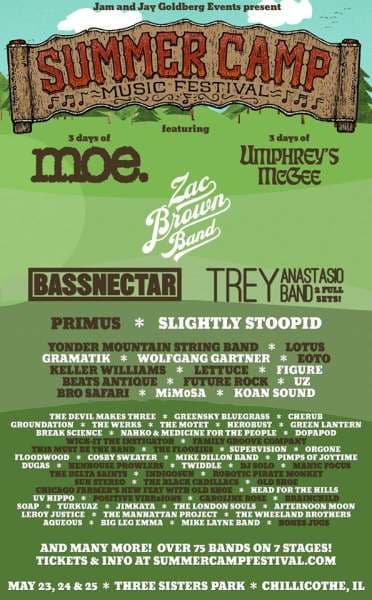 Summer Camp Announces Second Round Of 2014 Lineup