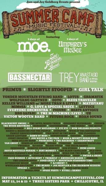 Summer Camp Announces Third Round Of 2014 Lineup