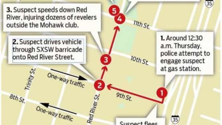 Car Crash At SXSW Leads To Two Deaths & 23 Injuries