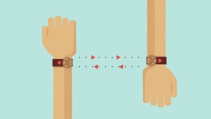 Tomorrowland Bracelets Able To Send Friend Requests