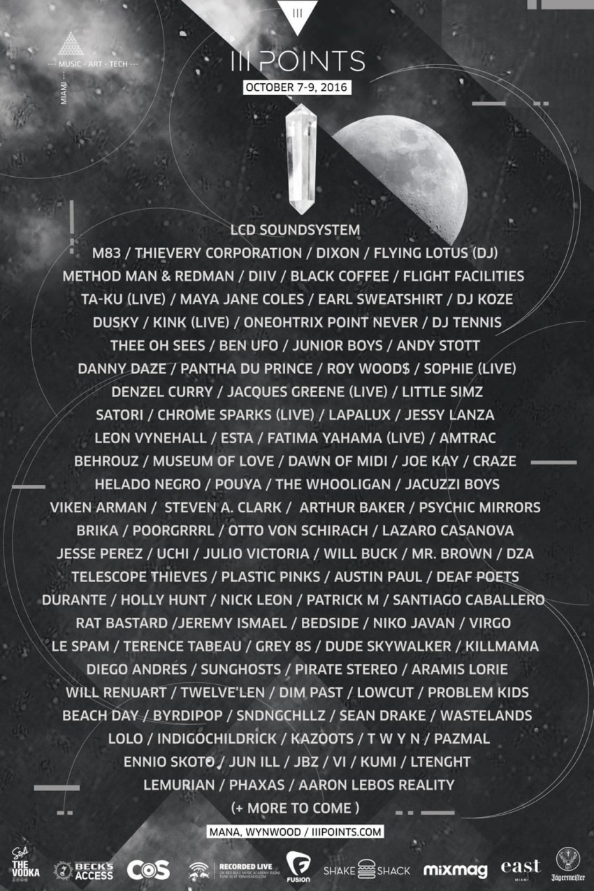 III Points 2016 Poster