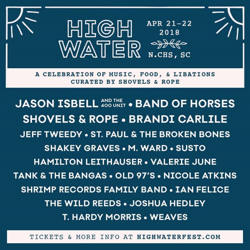 high water 2018 admat